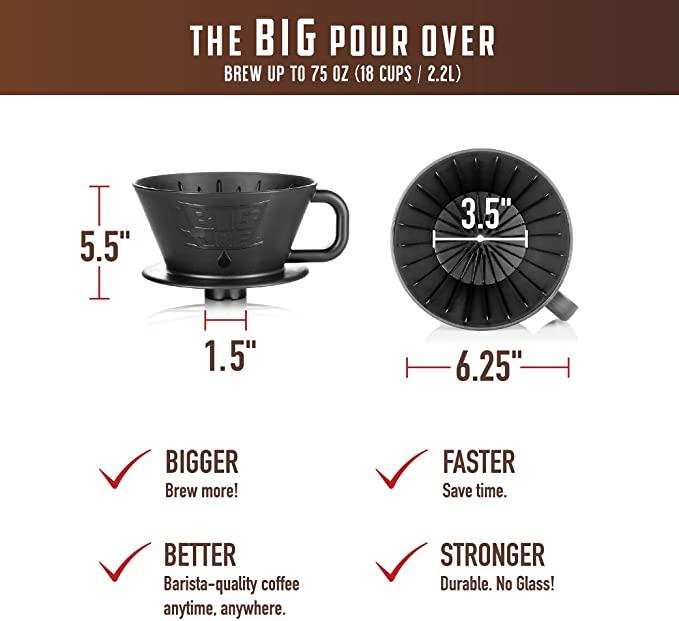 The Big Pour Over