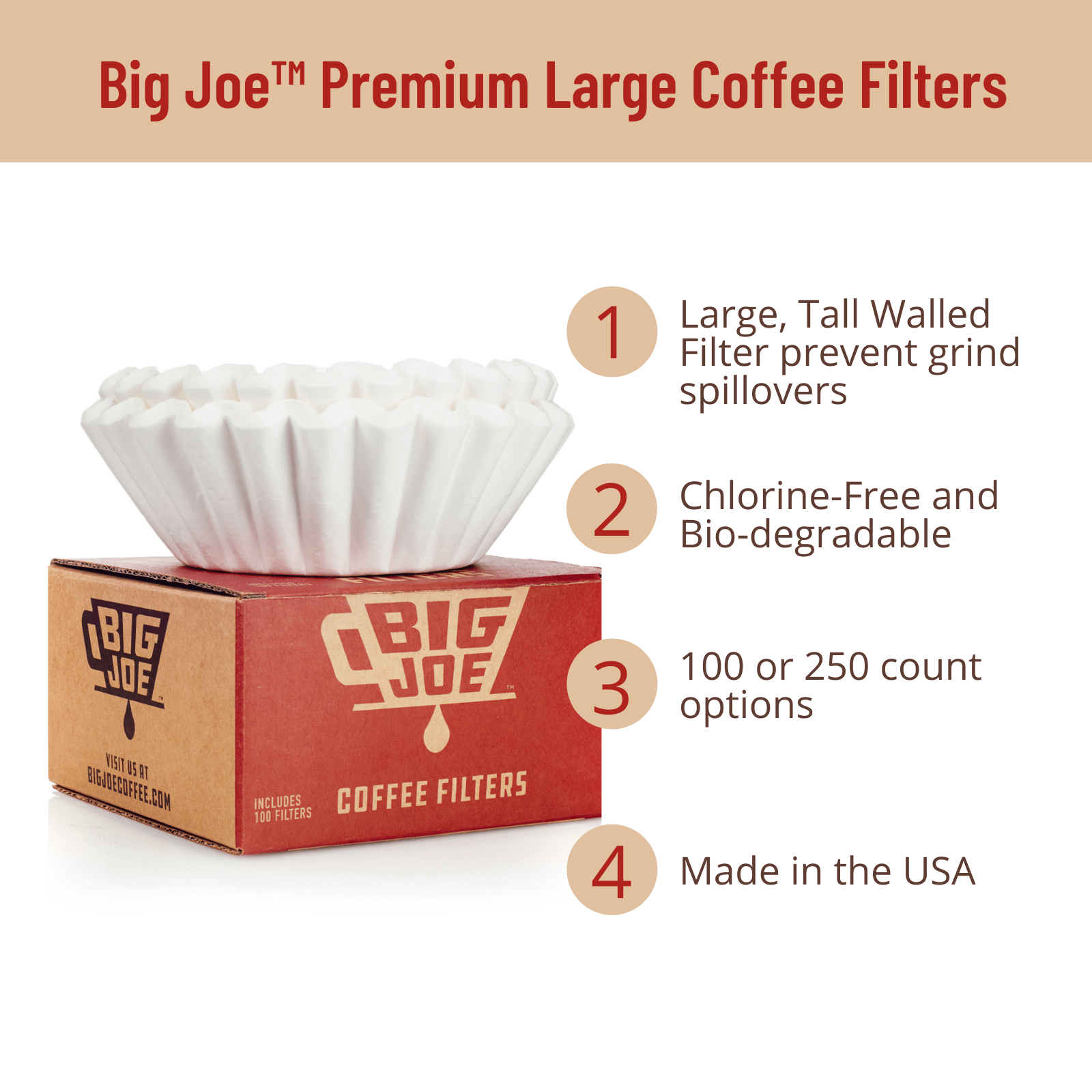Mr 2-Pack Coffee 100-Count Coffee Filter 4 Cup 