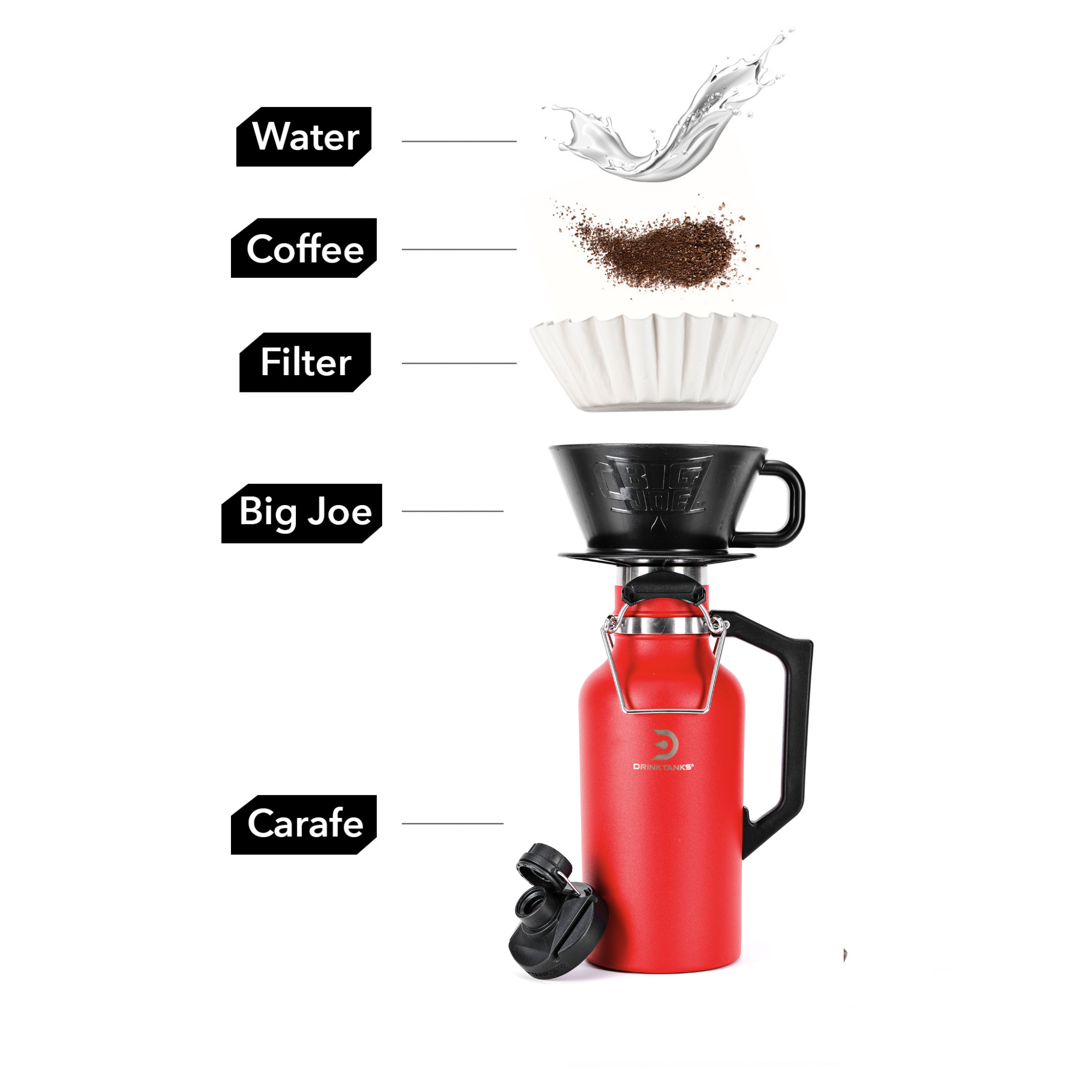 Big Joe Coffee Maker Extra Large Pour Over Dripper and 50 Black